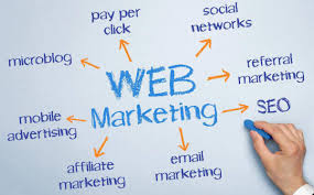 L'IMPORTANZA DEL WEB MARKETING PER LO SVILUPPO DELLE ATTIVITA' COMMERCIALI